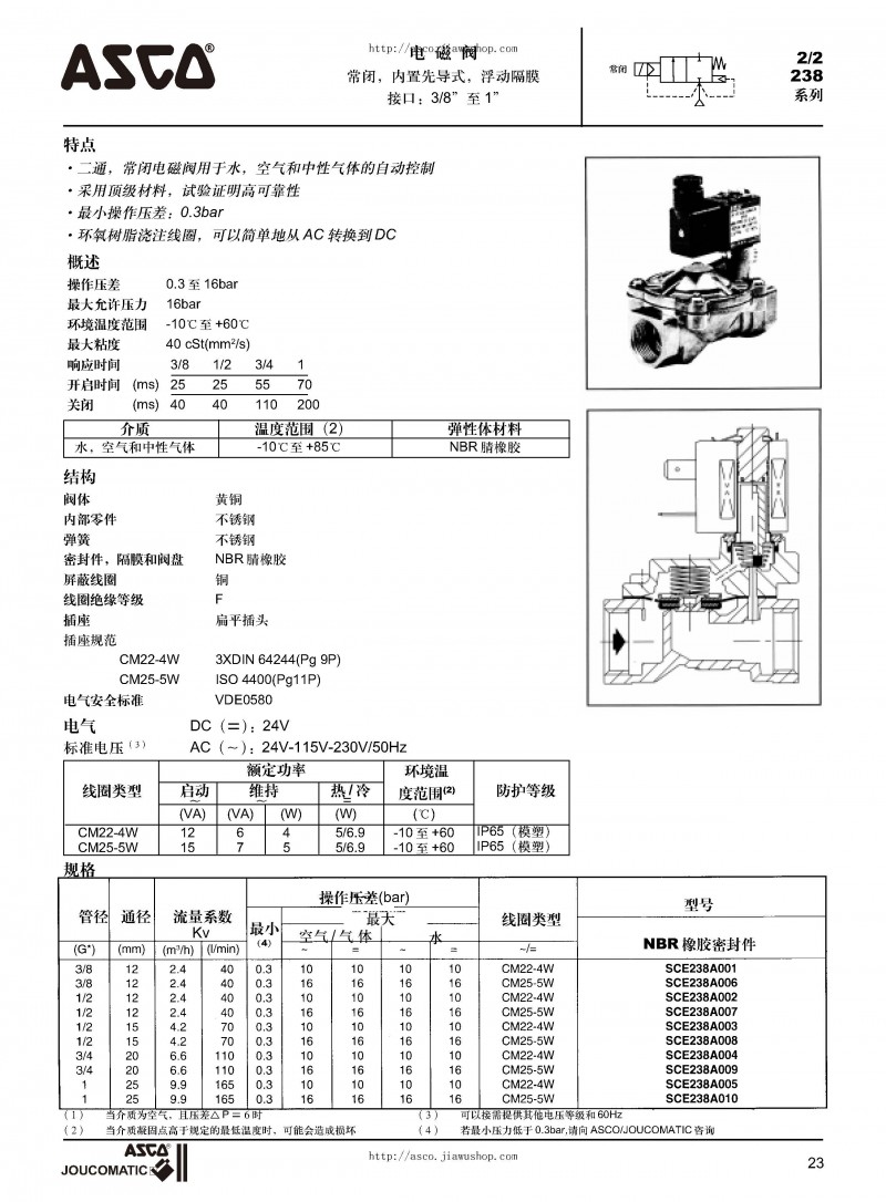 ASCO電磁閥選型樣本_頁(yè)面_24