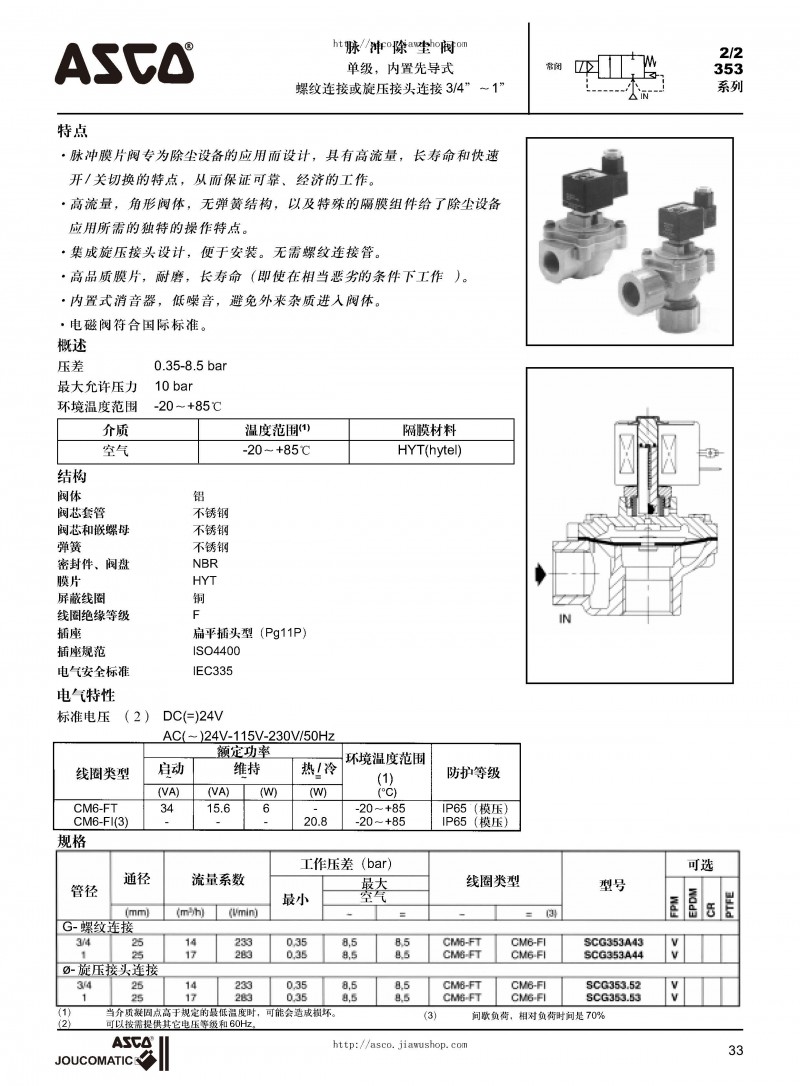 ASCO電磁閥選型樣本_頁面_34