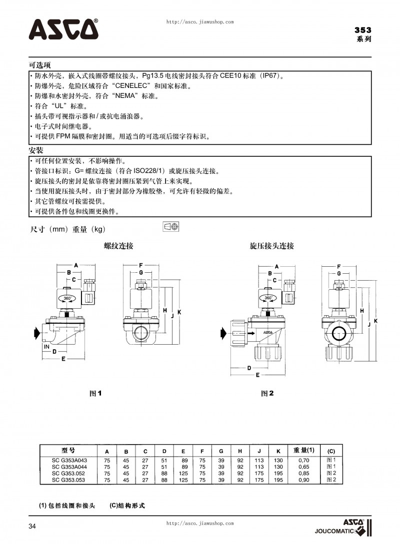 ASCO電磁閥選型樣本_頁面_35