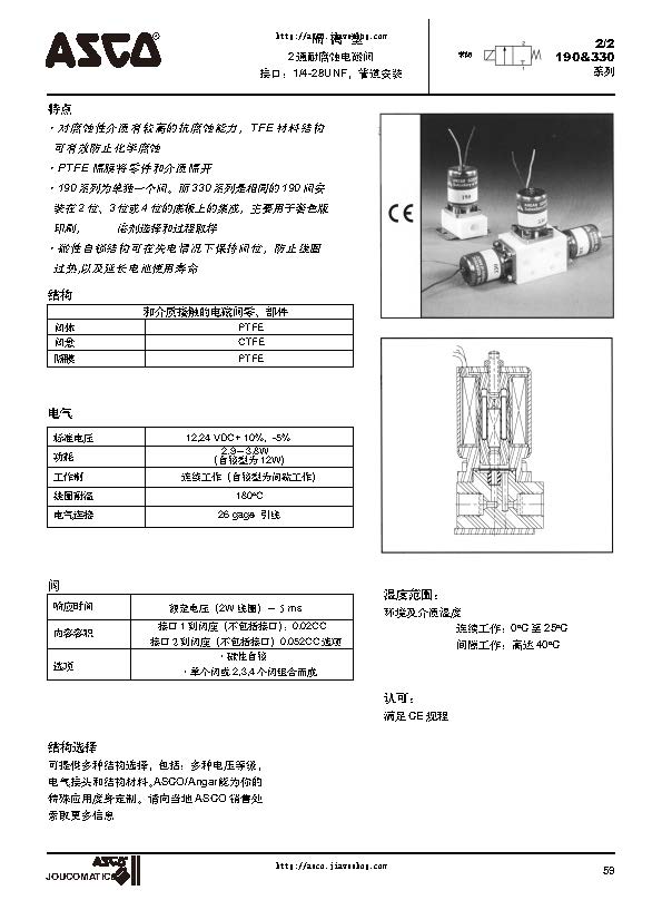 ASCO電磁閥選型樣本_頁面_60