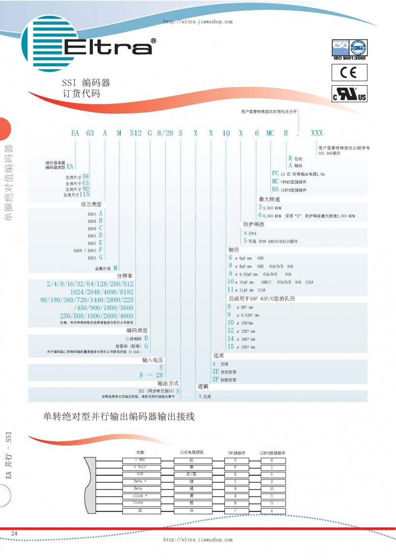 意大利eltra金屬外殼單轉 對值ea586390115abcdefg系列選型手冊_頁面_3