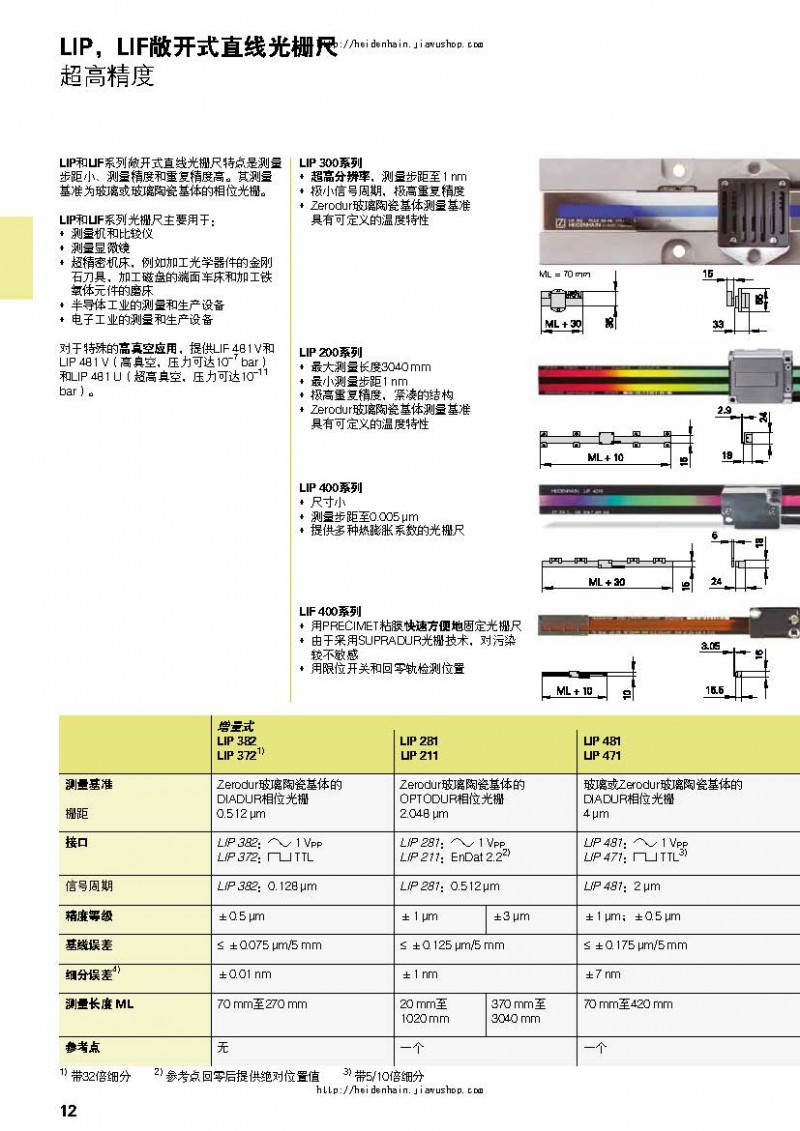 德國(guó)海德漢HEIDENHAIN綜合樣本_頁(yè)面_12