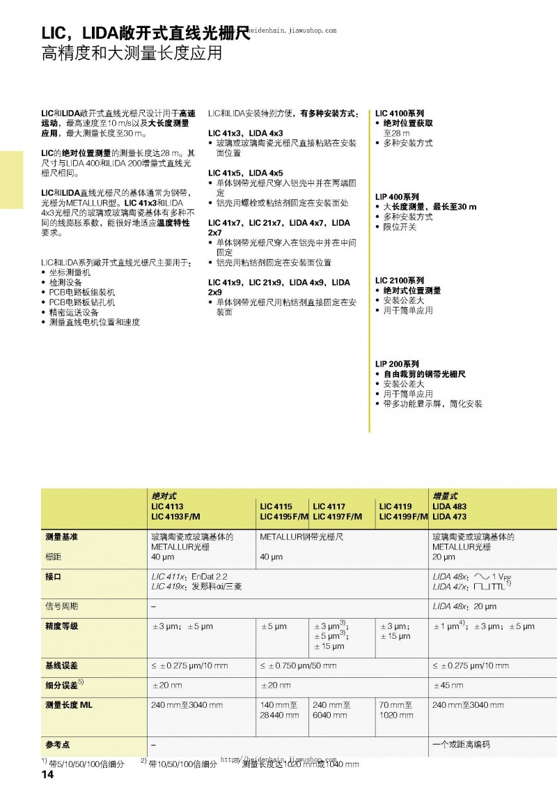 德國(guó)海德漢HEIDENHAIN綜合樣本_頁(yè)面_14
