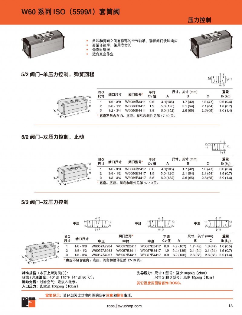 ROSS中文樣本_頁面_013