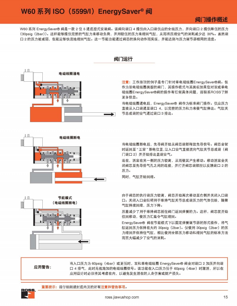 ROSS中文樣本_頁面_015