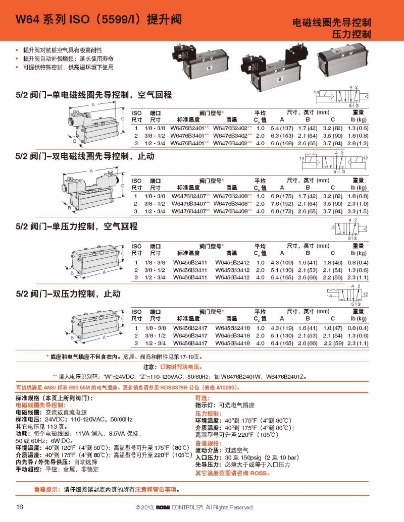 ROSS中文樣本_頁面_016