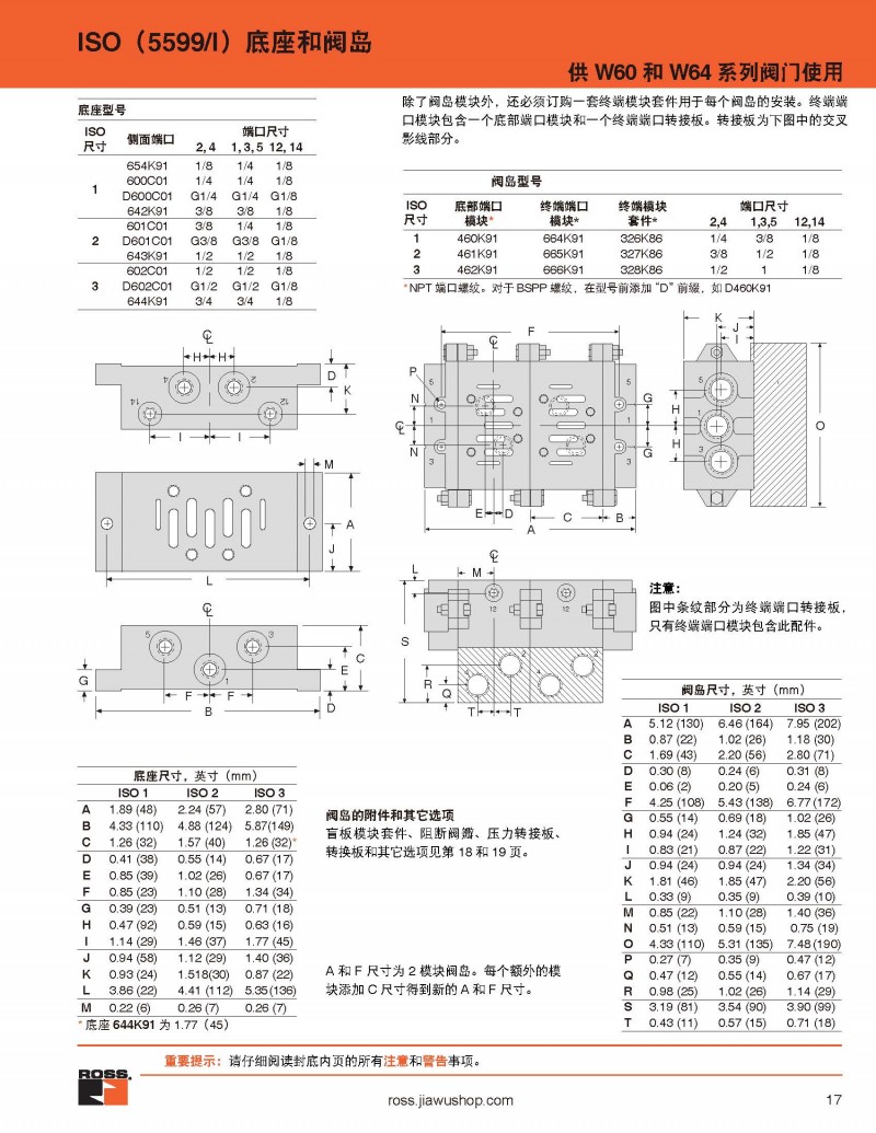 ROSS中文樣本_頁面_017
