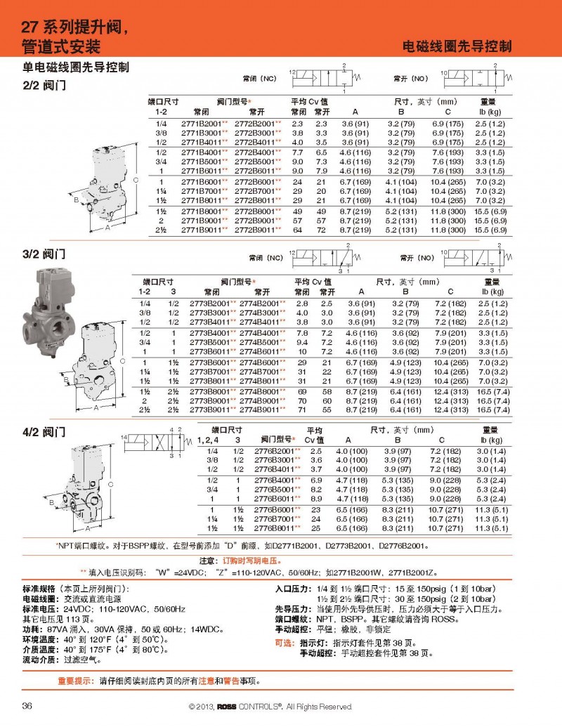 ROSS中文樣本_頁面_036