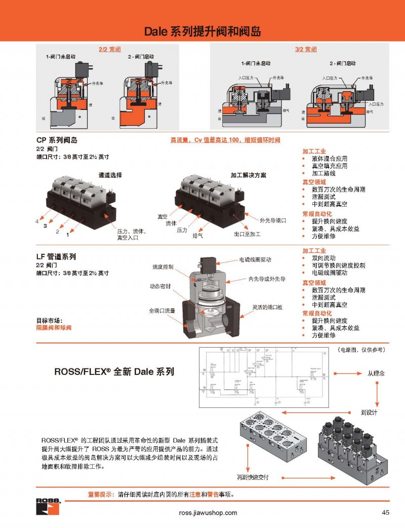 ROSS中文樣本_頁面_045