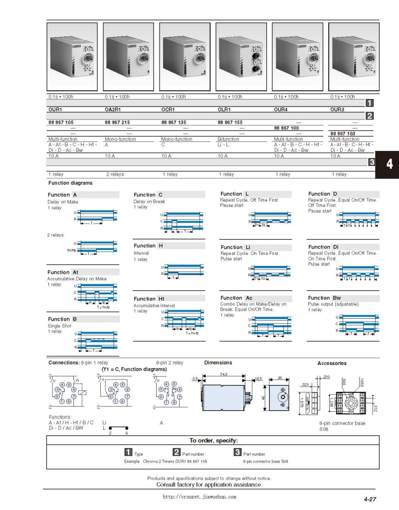CROUZET Co<em></em>nTROL - 機電多功能定時器,_頁面_2