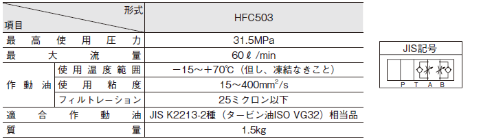 TAIYO液壓閥HFC5系列