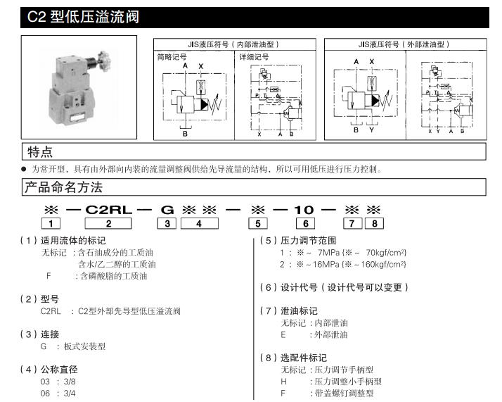 Daikin溢流閥C2型低壓