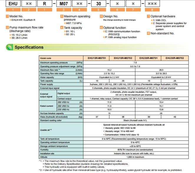 DAIKIN液壓站EHUR系列
