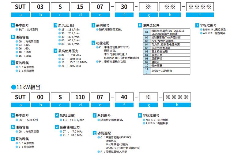 Daikin超 液壓?jiǎn)卧? width=