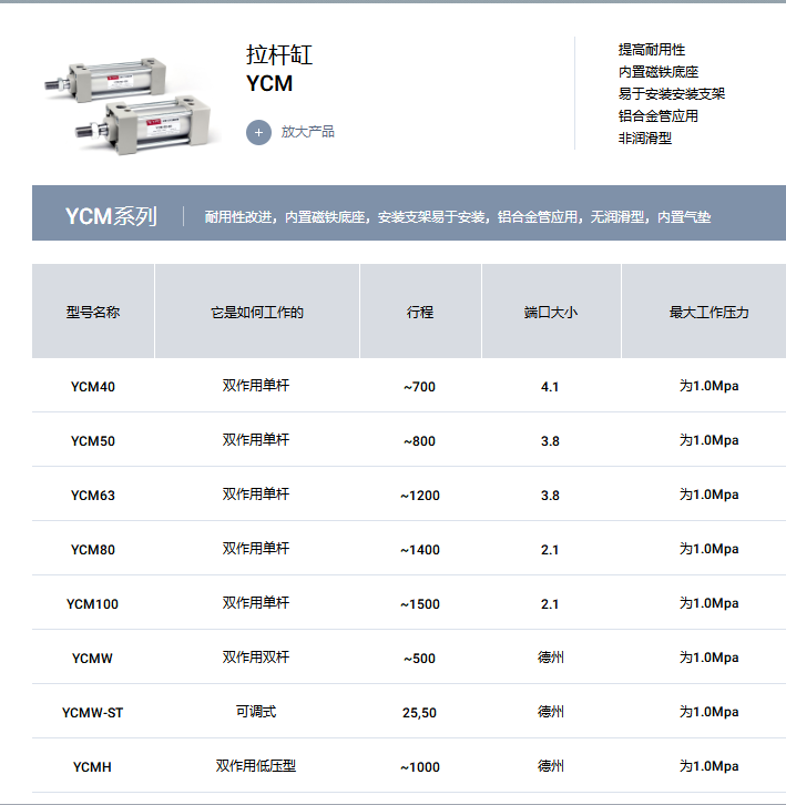 YPC氣缸，拉桿缸YCM系列
