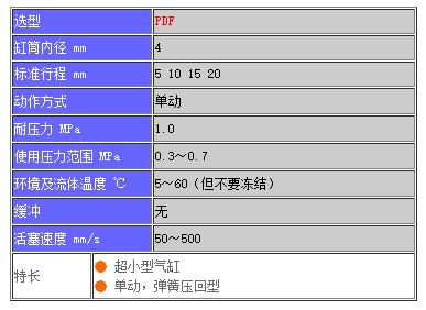 CONVUM超小型氣缸EA系列