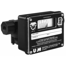 UFM用于腐蝕性的葉片/活塞流量計