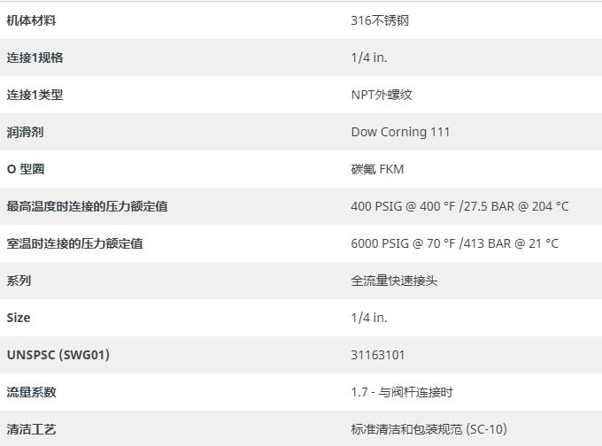 swagelok快速接頭不銹鋼全流量SS-QF4-B-4PM