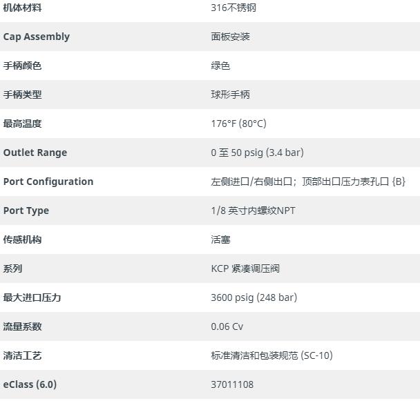 Swagelok減壓閥KCP1ERB2A2P60000