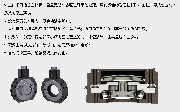 THR氣動鎖緊裝置SQC-1A系列