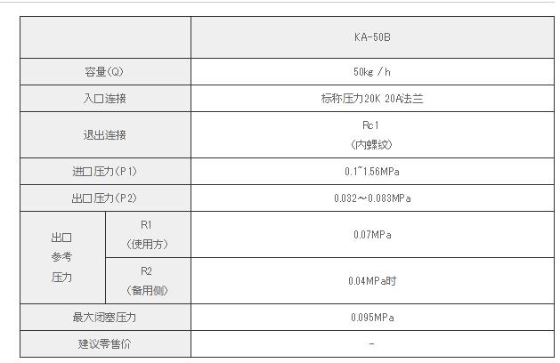 KATSURA調(diào)壓閥KA-50B系列