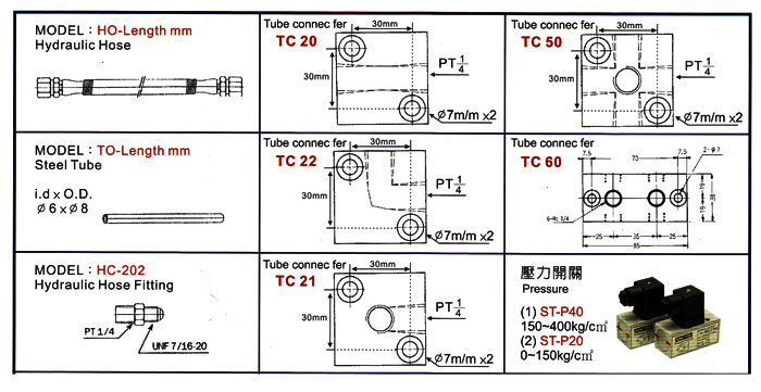  KAN-TOU壓力開關TC 20系列