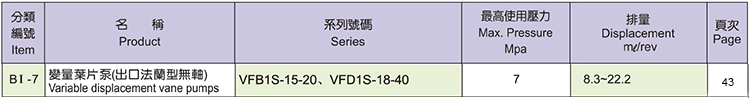 KOMPASS葉片泵VFB1S、VFD1S系列