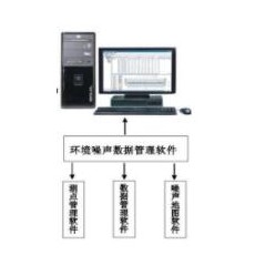 AIHUA環境噪聲自動監測系統   AWA6218J型
