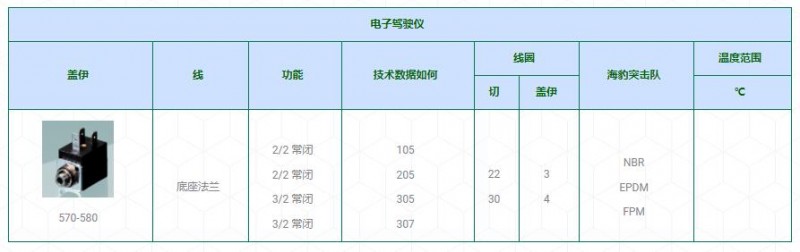 ACL電子駕駛儀