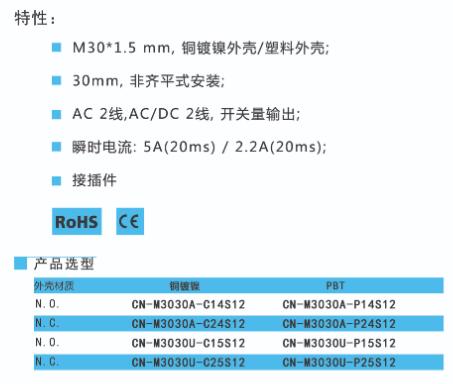 BEDOOKSENSOR電容式接近開關