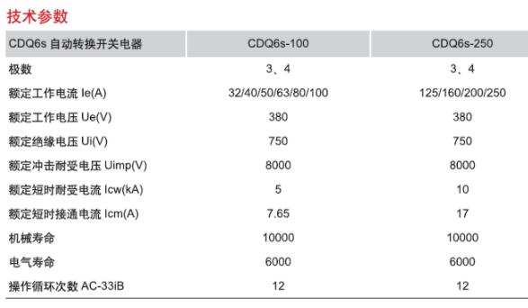 DELIXI開關