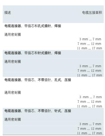 FEILKE連接器
