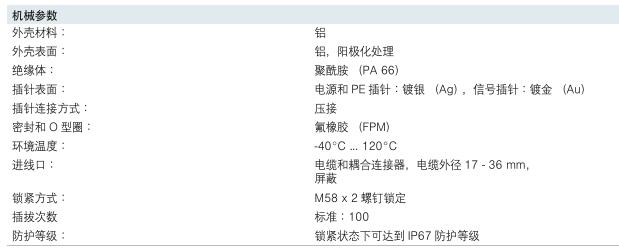 FEILKE連接器
