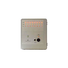IST報警處理器