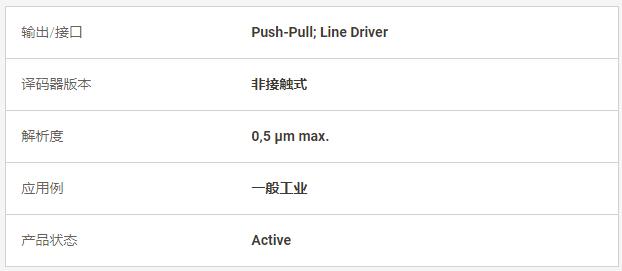 LIKA線性譯碼器