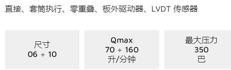 ISO比例閥