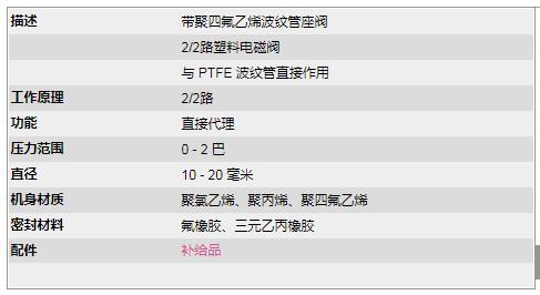 RSG塑料閥門