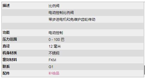 RSG比例閥