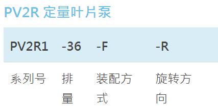 REXPOWER葉片泵