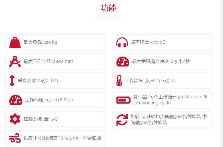 dalmec 關節聯接氣動機械手系列