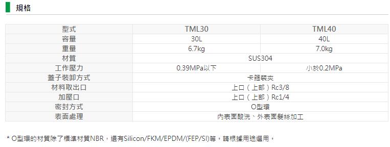 Unicontrols 大容量輕型加壓容器TML系列