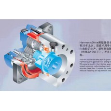 日本HD哈默納科精密行星齒輪減速機(jī)