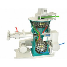 EIRICH 研磨機TurboGrinder系列