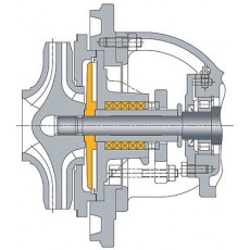 RHEINHUTTE PUMPEN 動力密封系列
