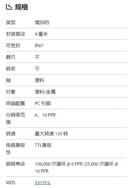BOURNS 聯(lián)系編碼器3315系列