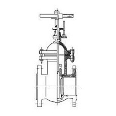 WOLFF 法蘭閘閥AW 131系列