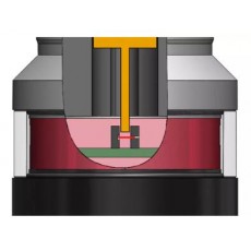 BLUM 光電測(cè)量機(jī)構(gòu)系列
