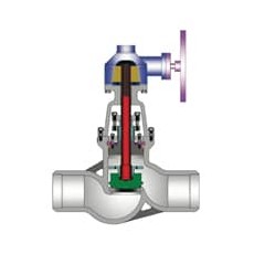 POWELL VALVES 壓力密封截止閥1631系列