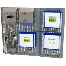 Green Instruments 惰性氣體氧氣分析系統(tǒng)系列