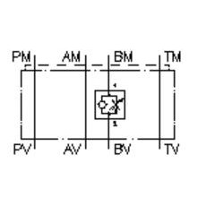 IMAV 兩路流量控制閥SR2Z-06.-BR1系列